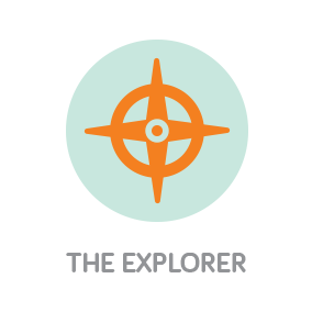 White River Design Branding with Personality Icon of The Personality Archetype The Explorer