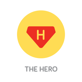 White River Design Branding with Personality Icon of The Personality Archetype The Hero