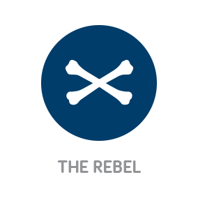 White River Design Branding with Personality Icon of The Personality Archetype The Rebel