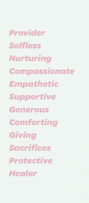The Caregiver Brand Personality Archetype